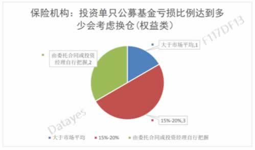 網上平臺碰到不給出款解決辦法 處理對策（圖）