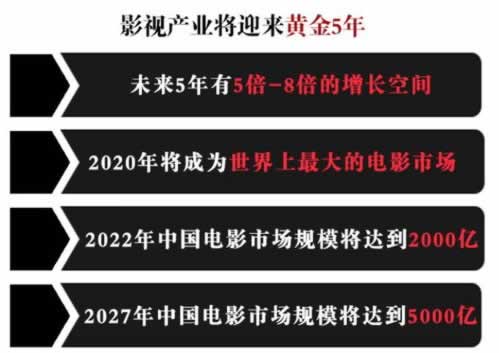 網(wǎng)上贏錢出現(xiàn)顯示賬戶異常財務審核不通過教你如何挽回（圖）