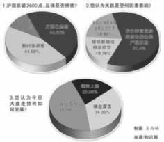 網(wǎng)上顯示成功平臺不能提款有辦法嗎怎么弄（圖）